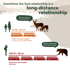 artwork_2distances_stacked